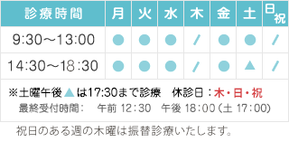 診療時間表